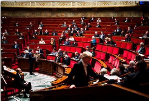 Politique prédictions 2019 - 2020